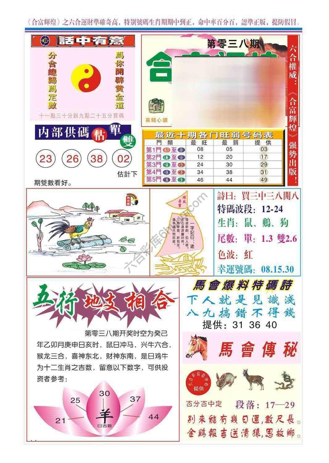 合富辉煌