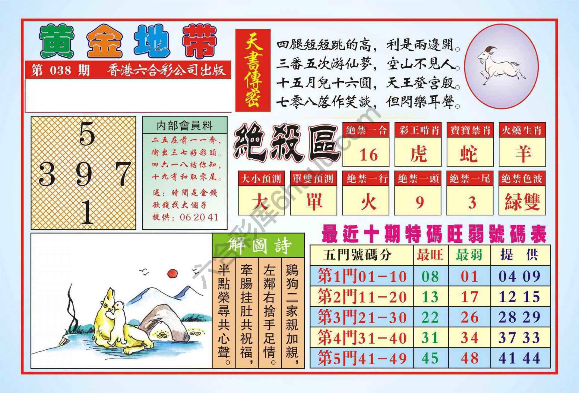 香港黄金地带