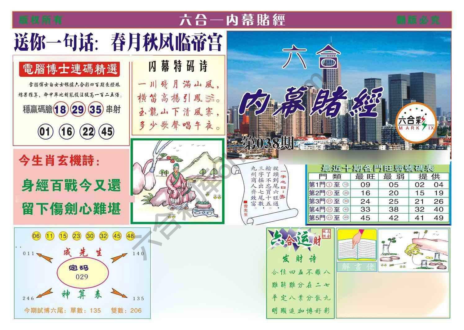 内幕赌经