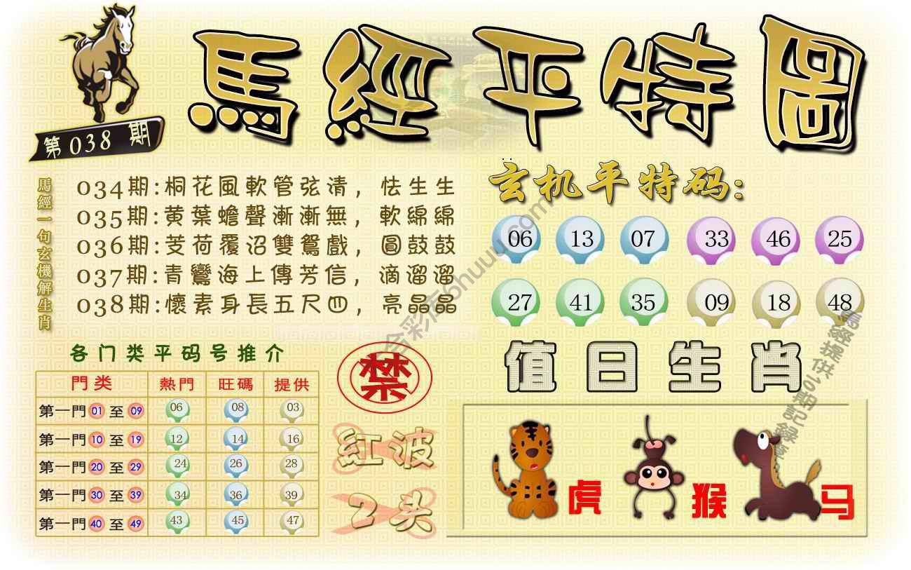 马经平特图