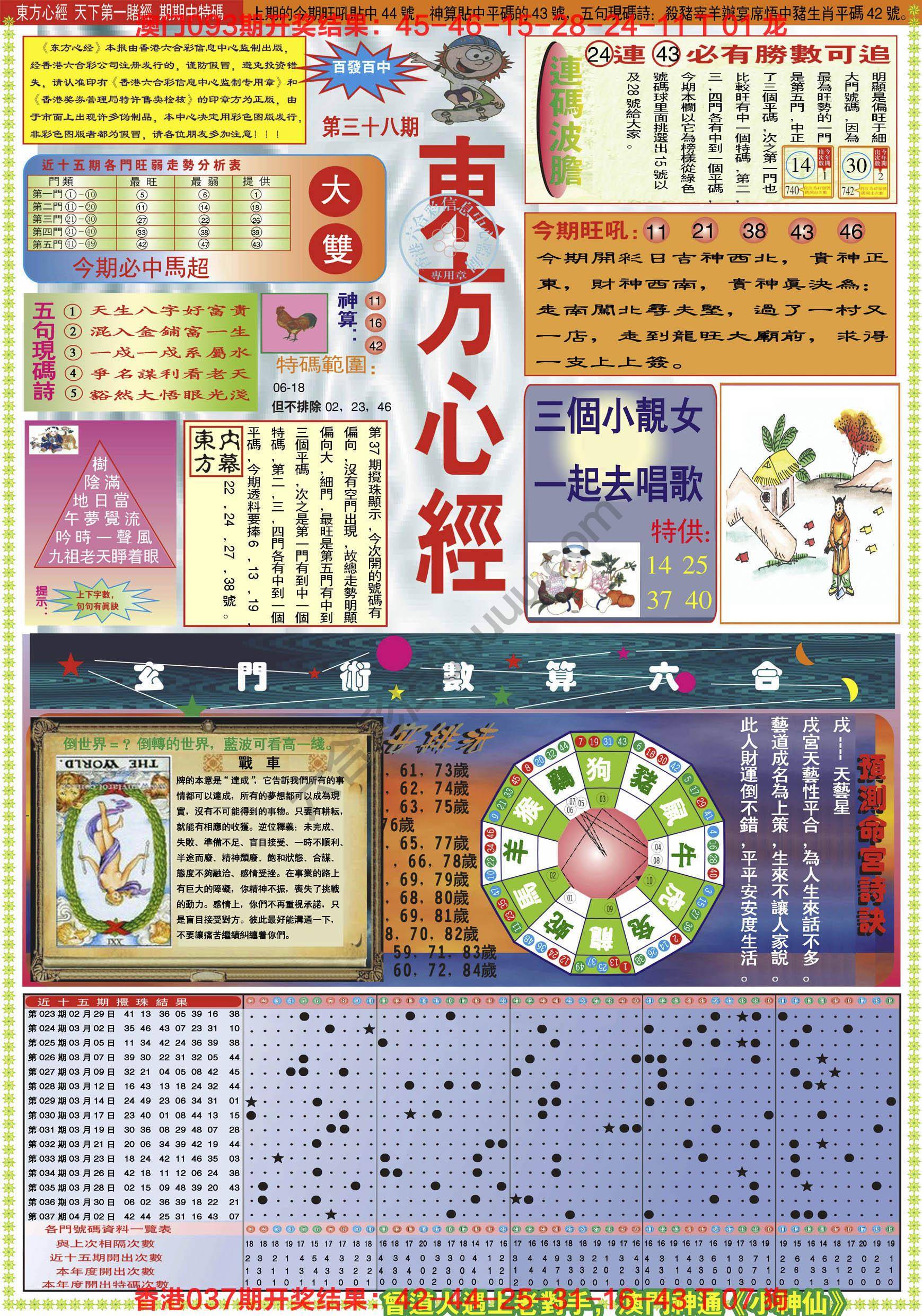 东方心经