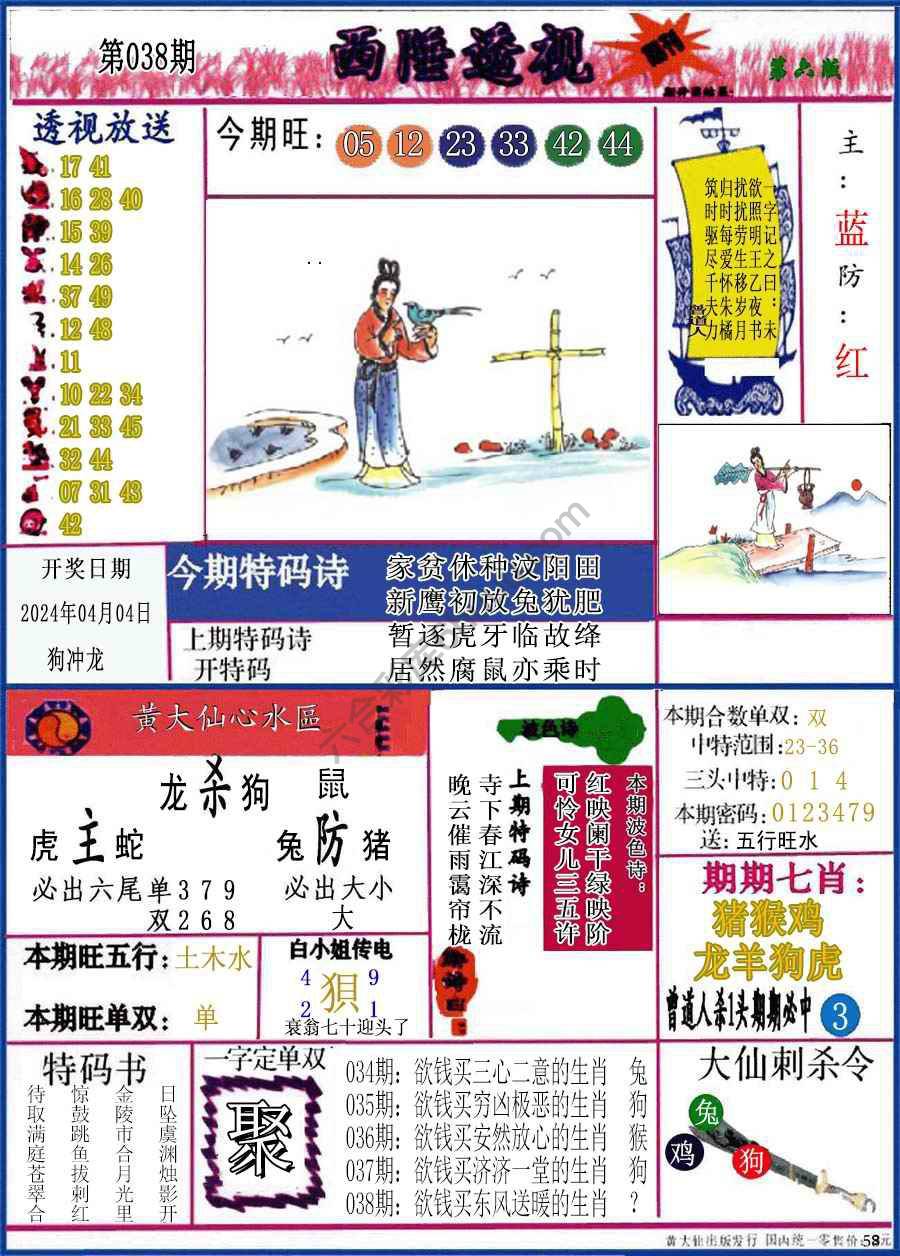 西陲透视（正版）
