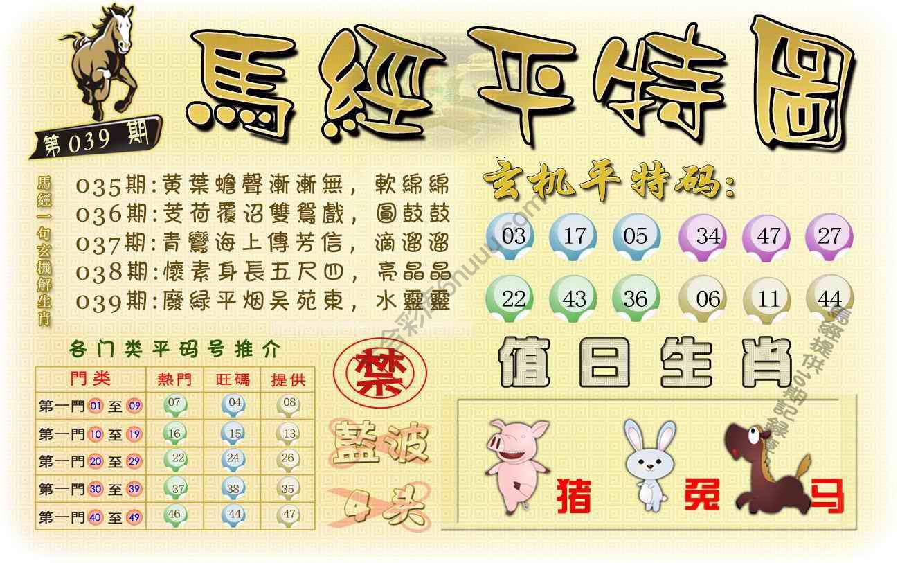 马经平特图