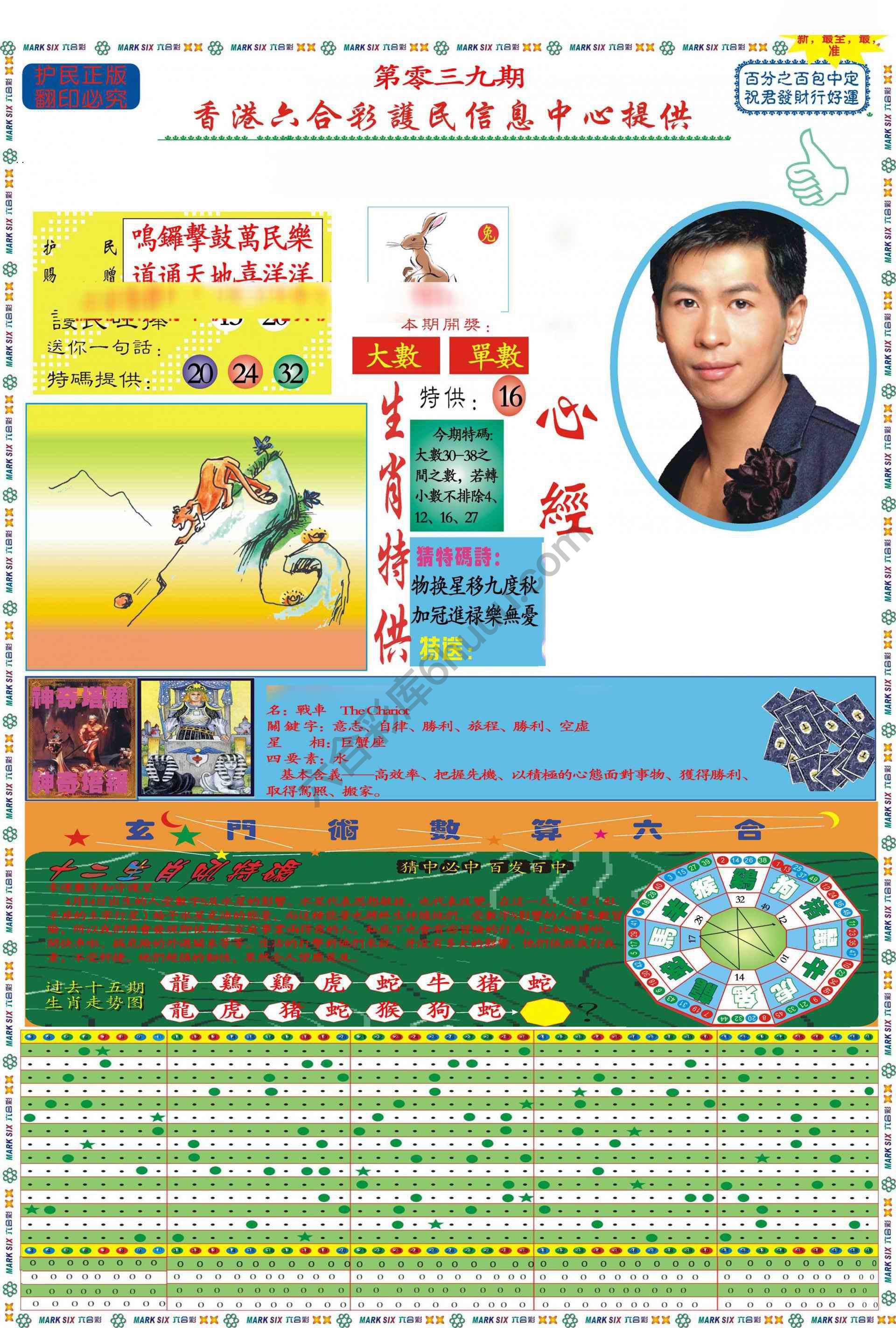 马经心经