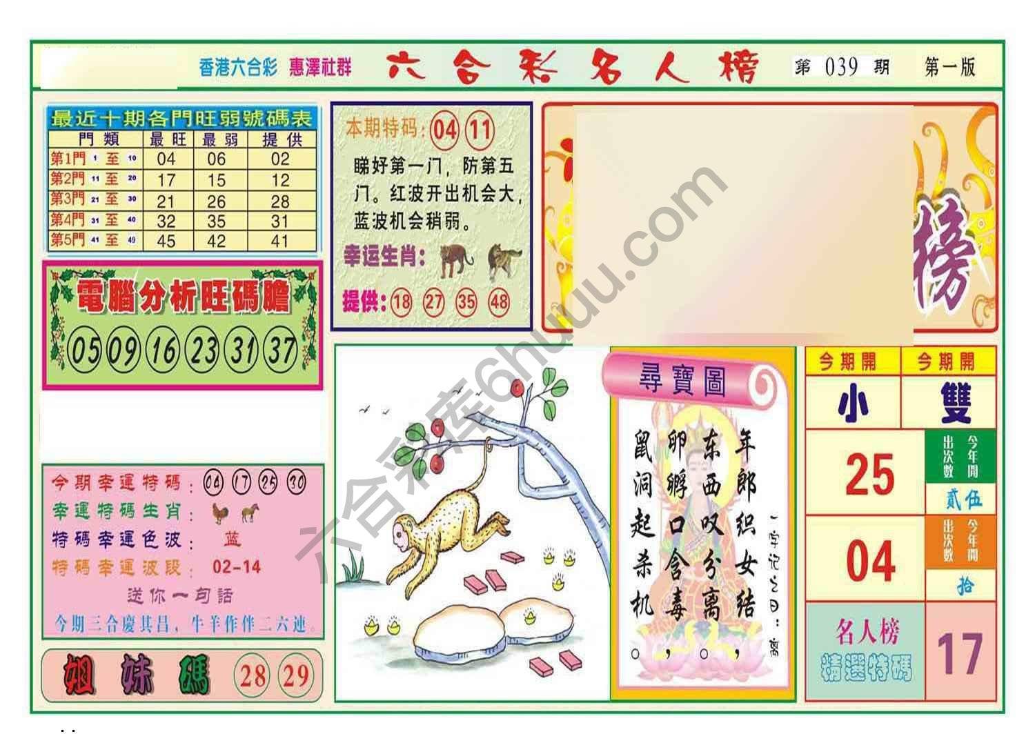 名人榜