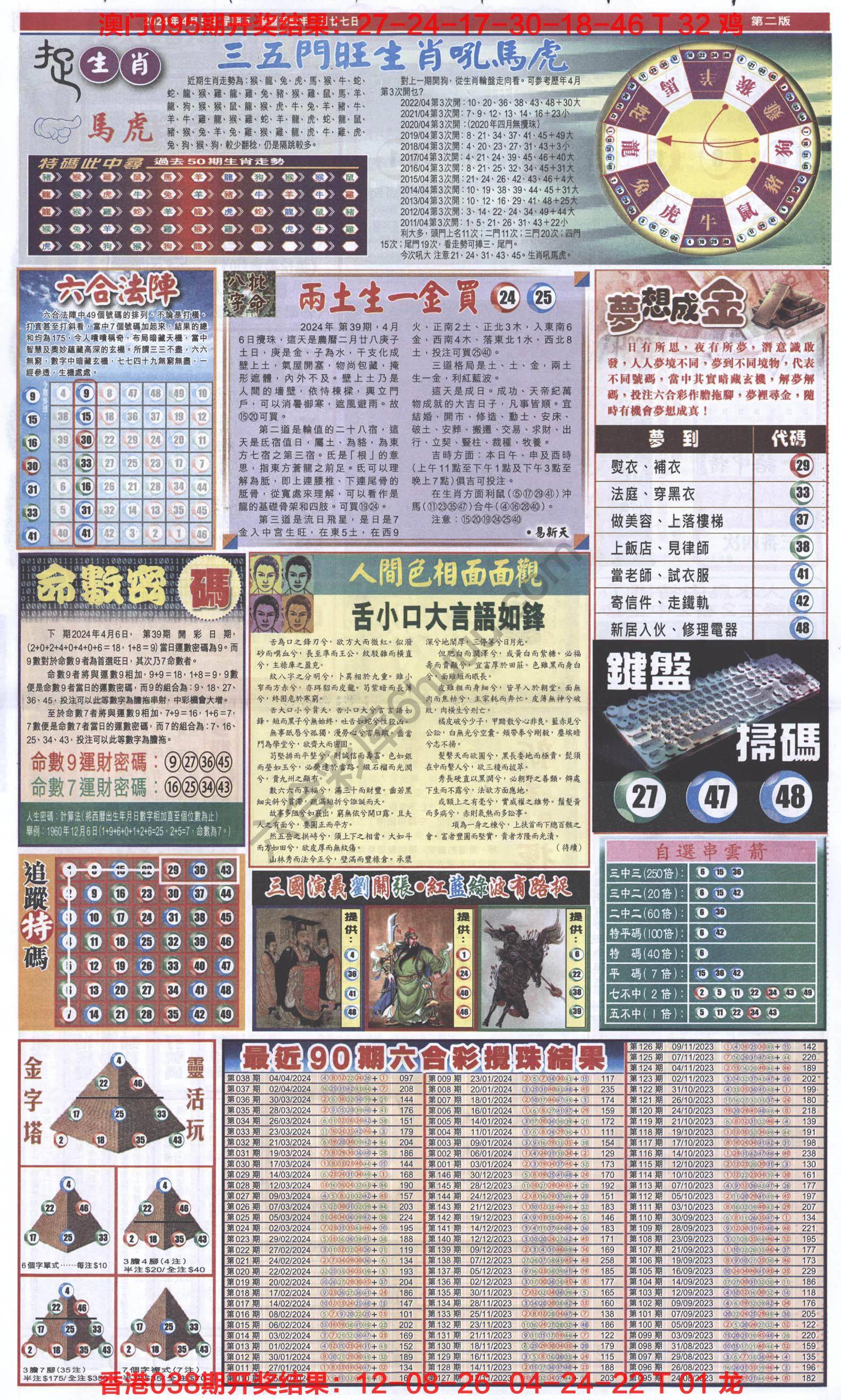 跑狗图