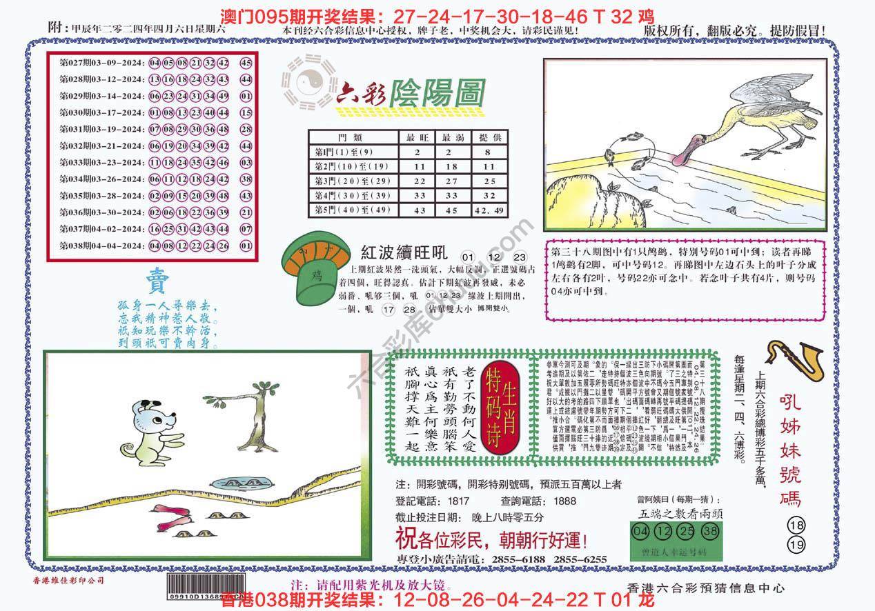六彩阴阳图