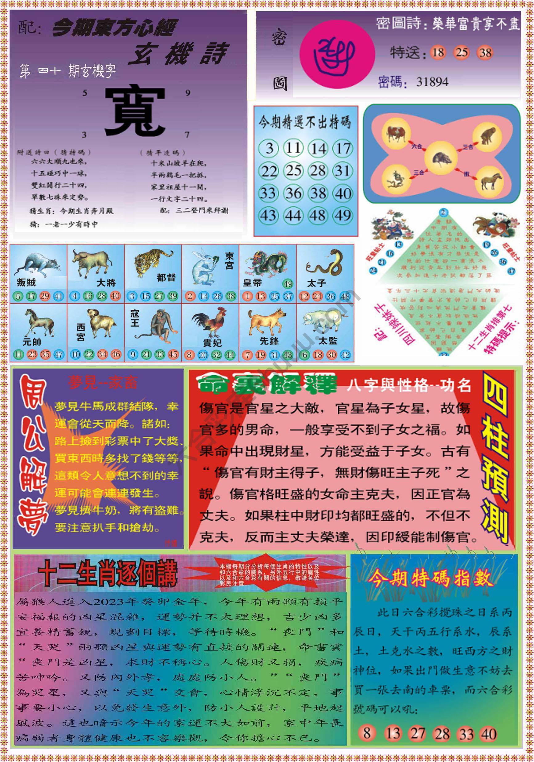 东方心经（正版）