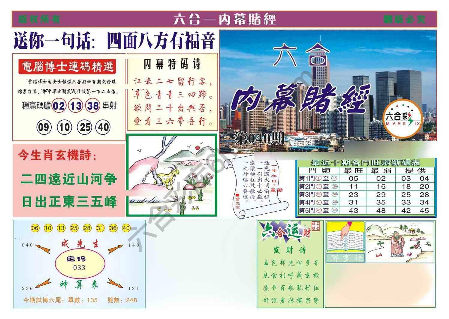内幕赌经