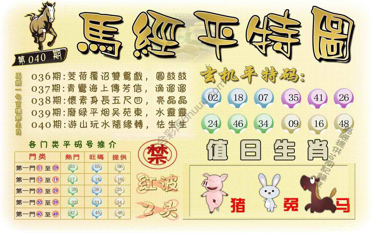 马经平特图
