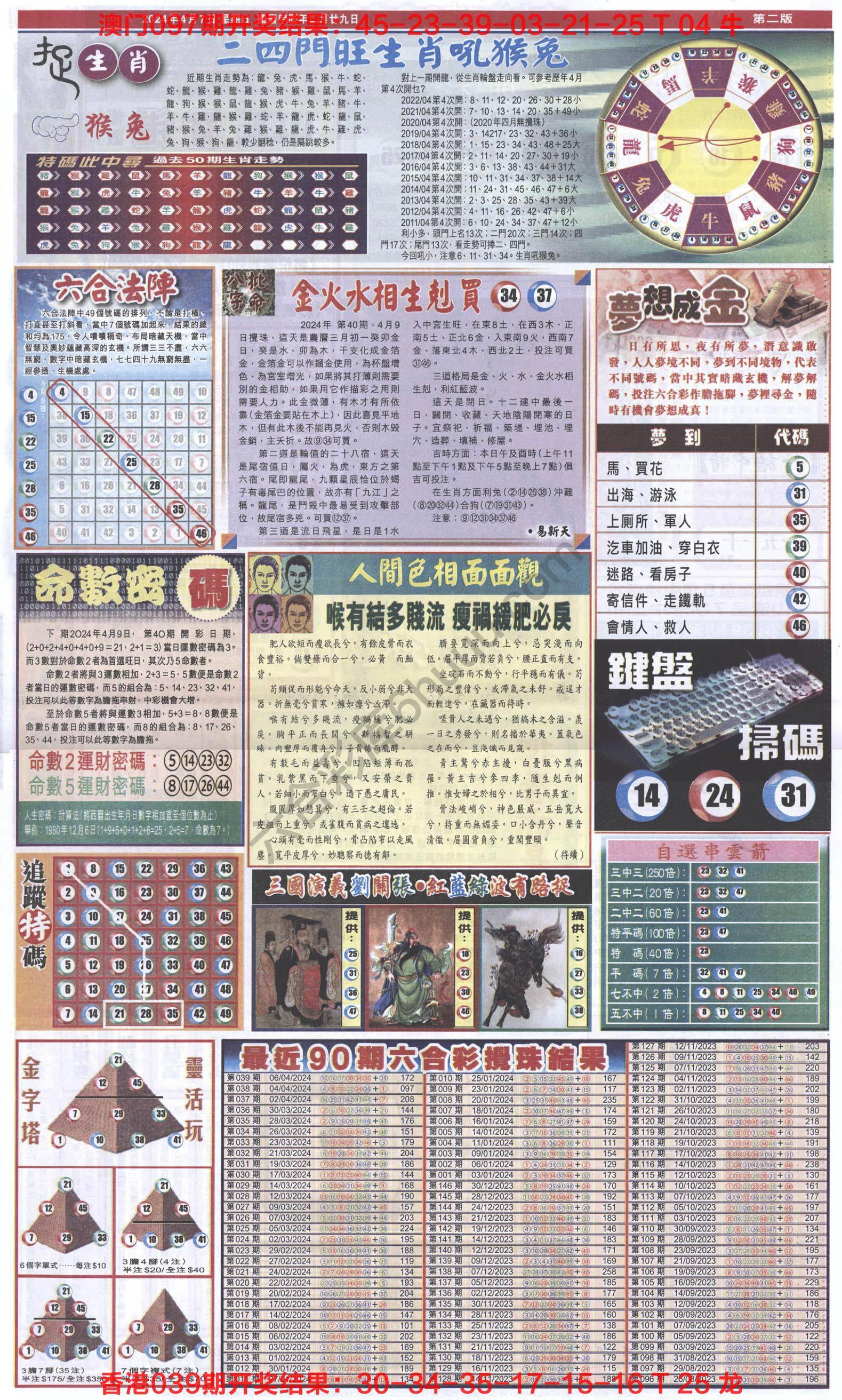跑狗图