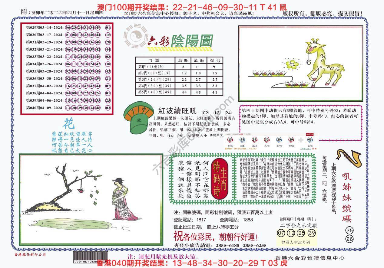六彩阴阳图