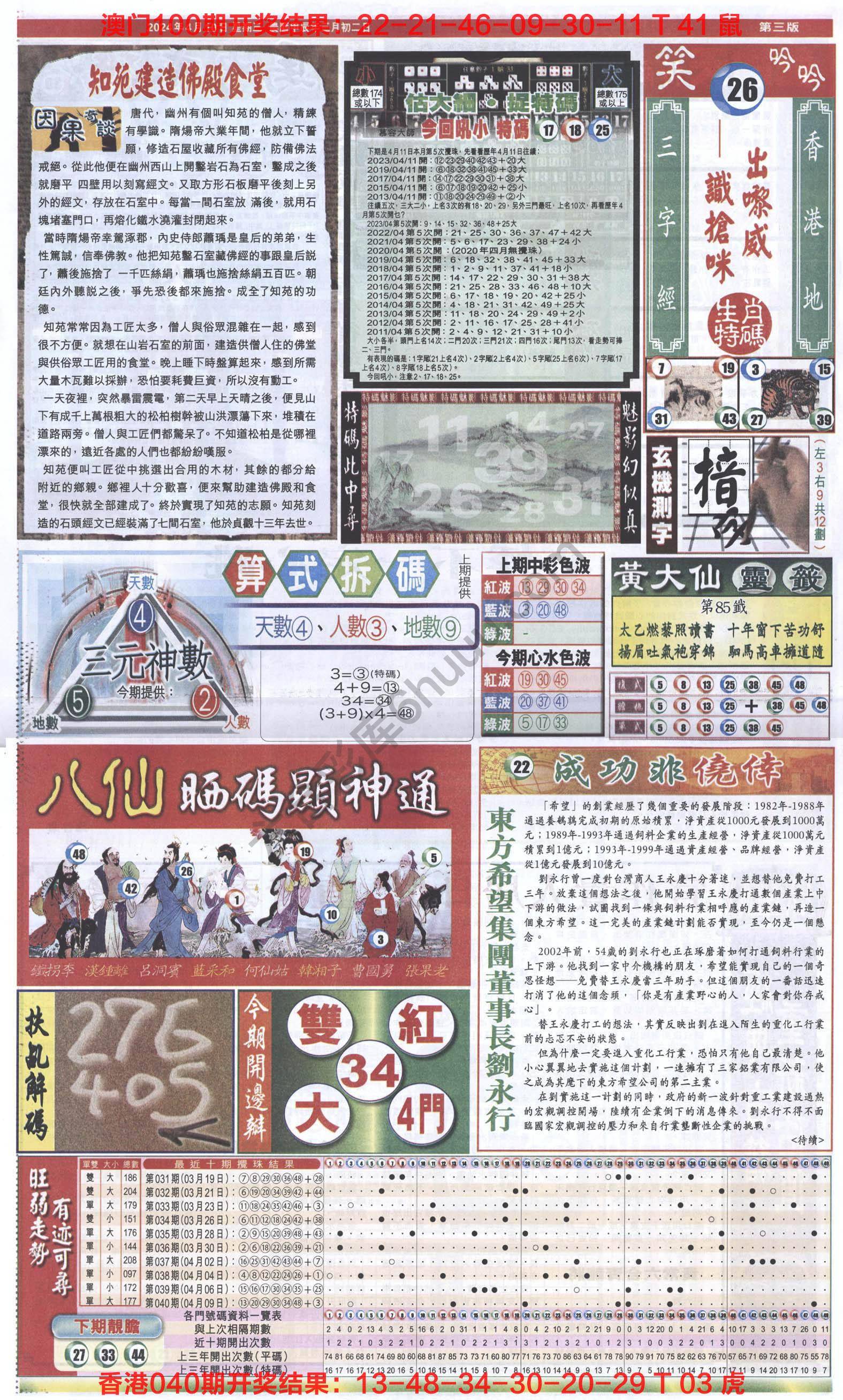 跑狗图
