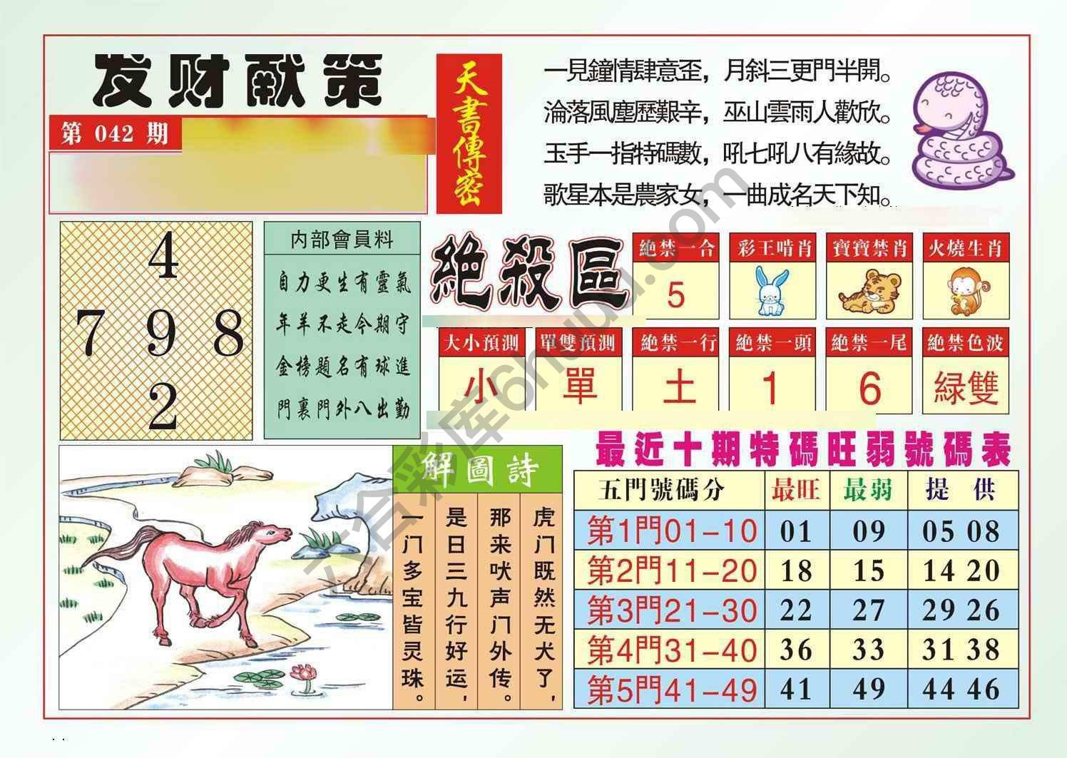 发财献策