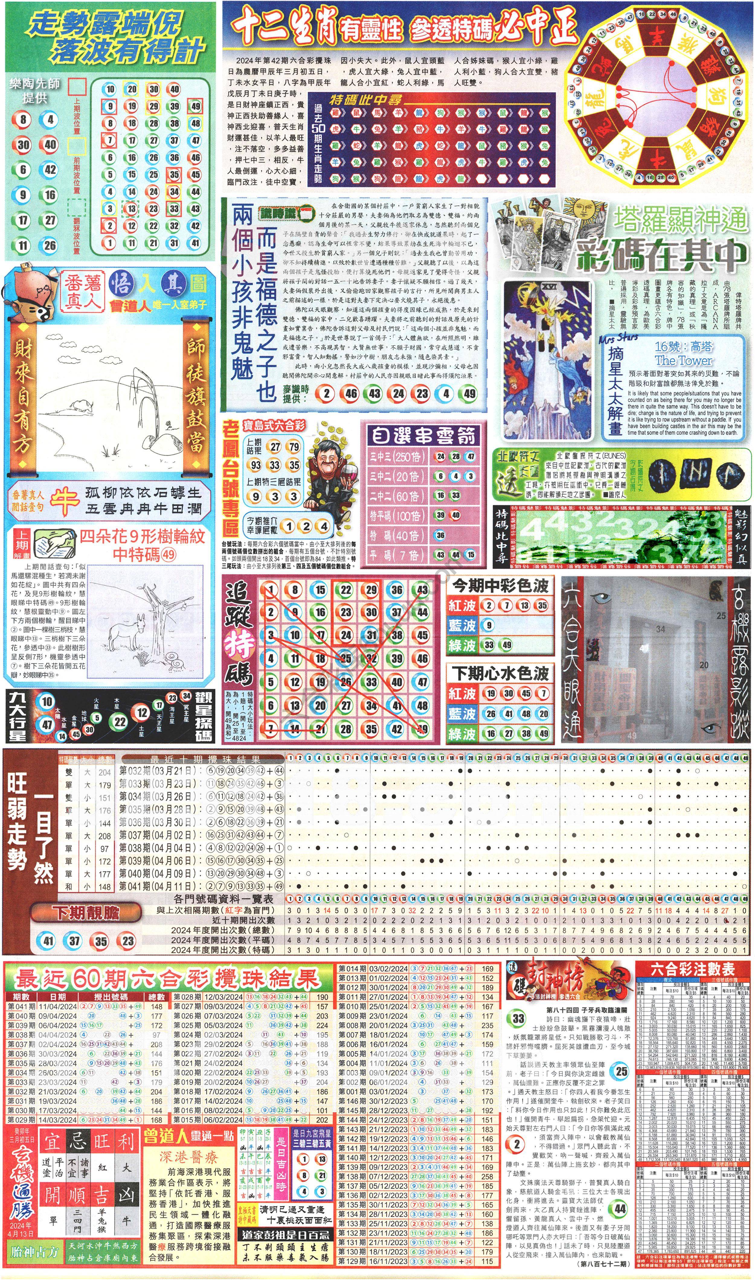 新报六合彩玄机