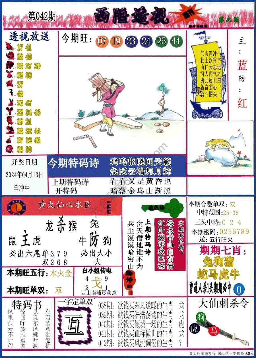 西陲透视（正版）