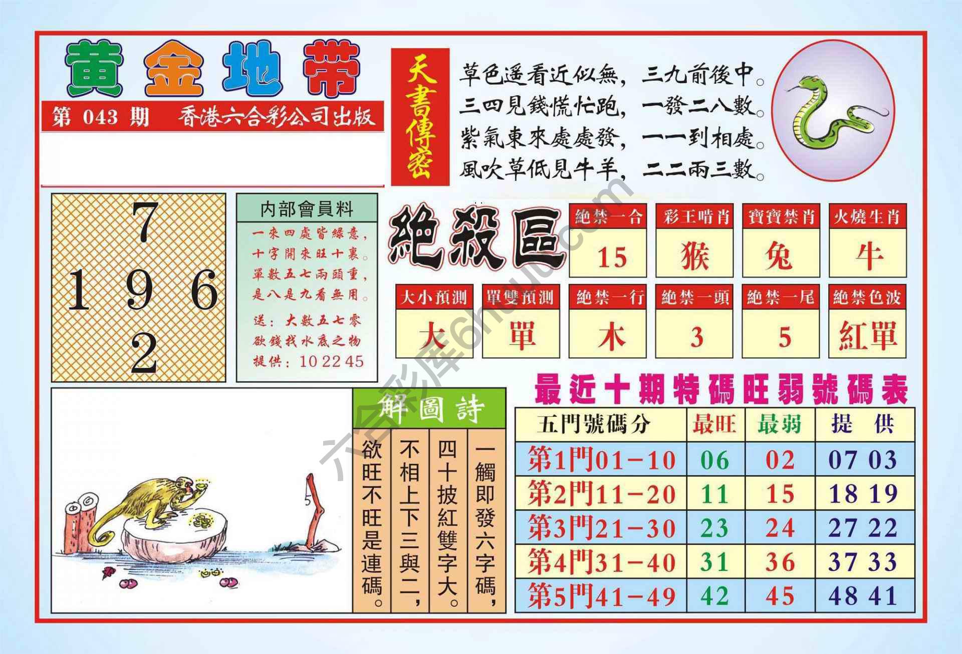 香港黄金地带