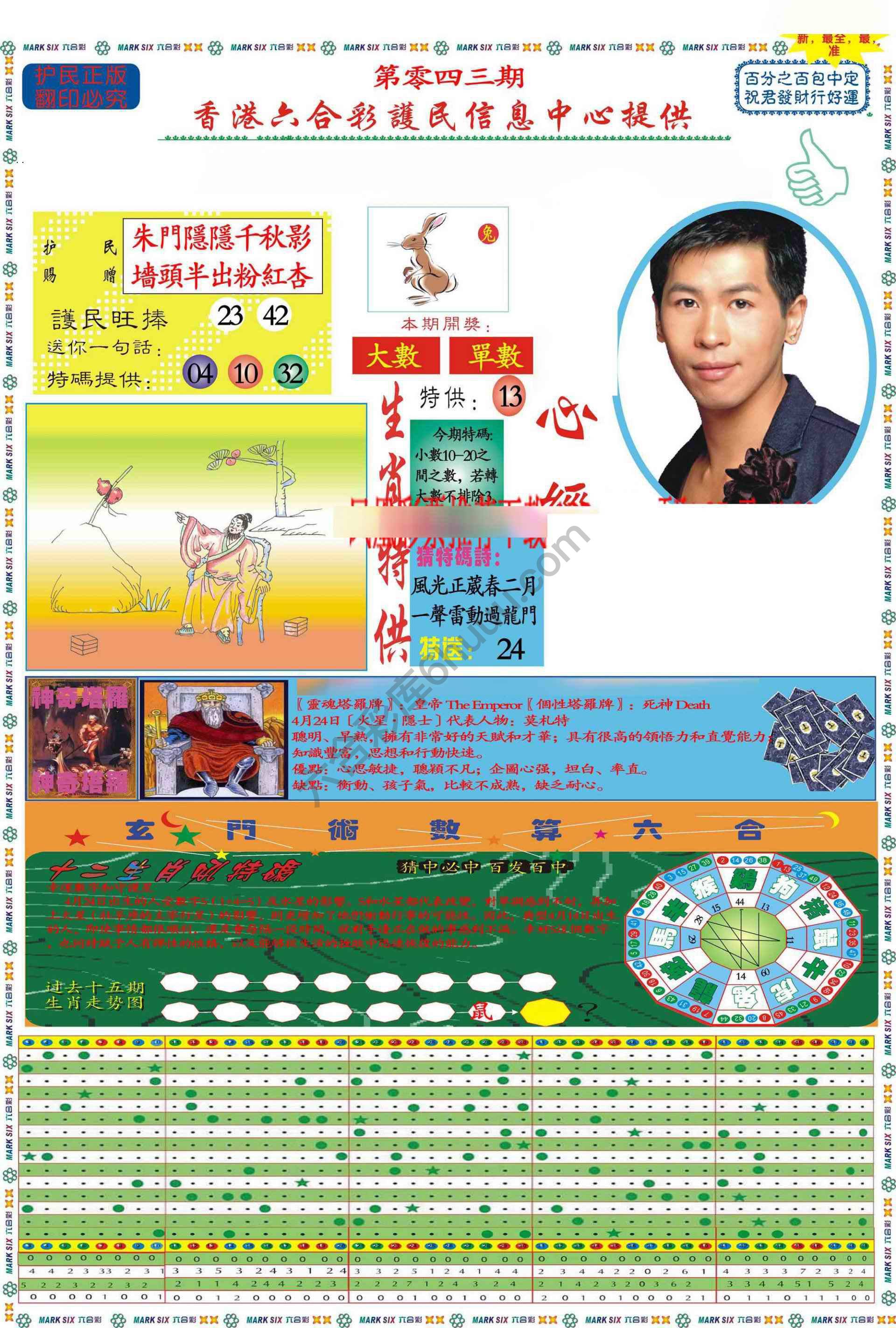 马经心经