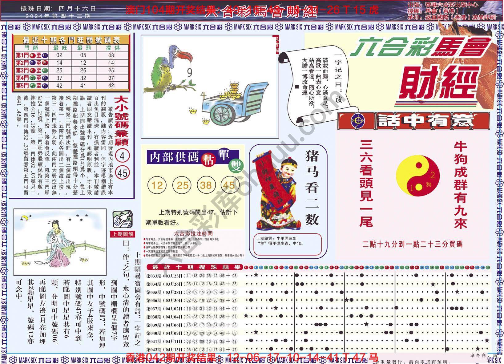 六合彩马会财经