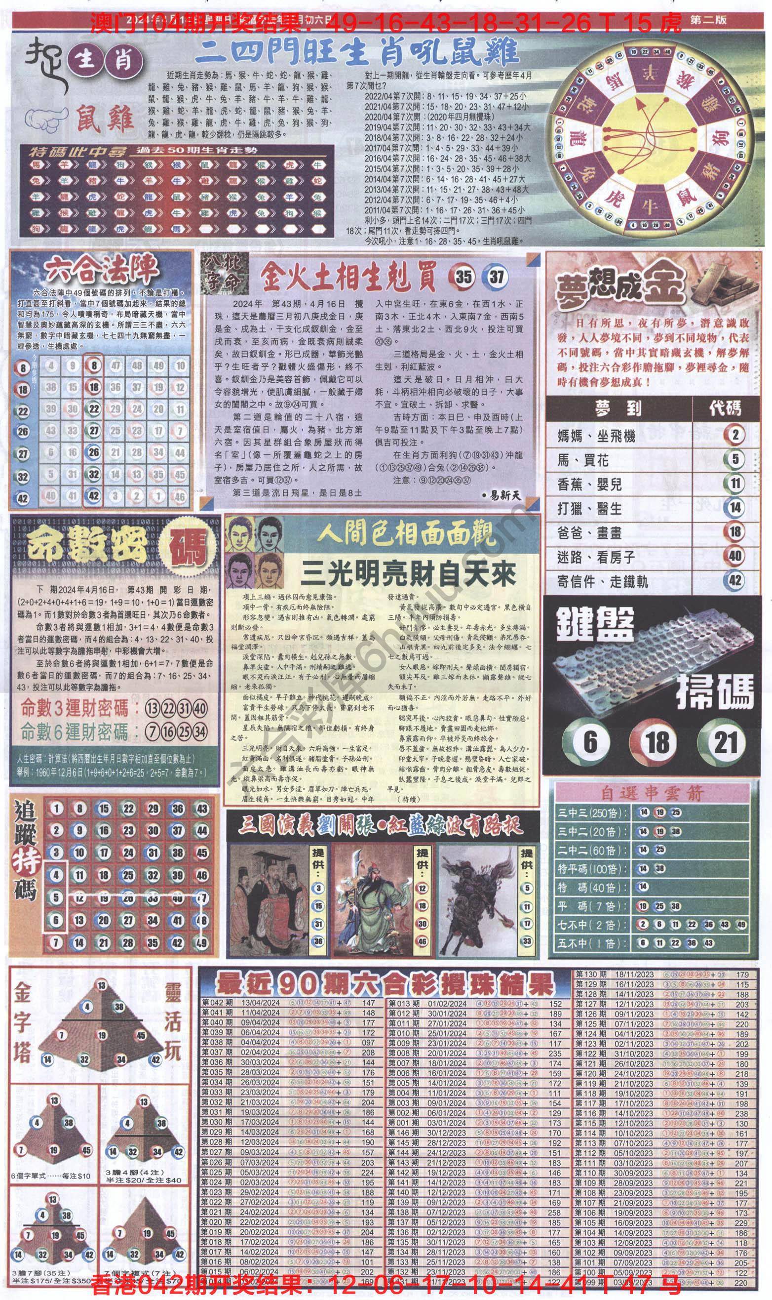 跑狗图