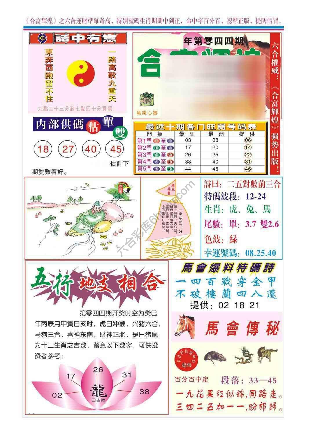 合富辉煌