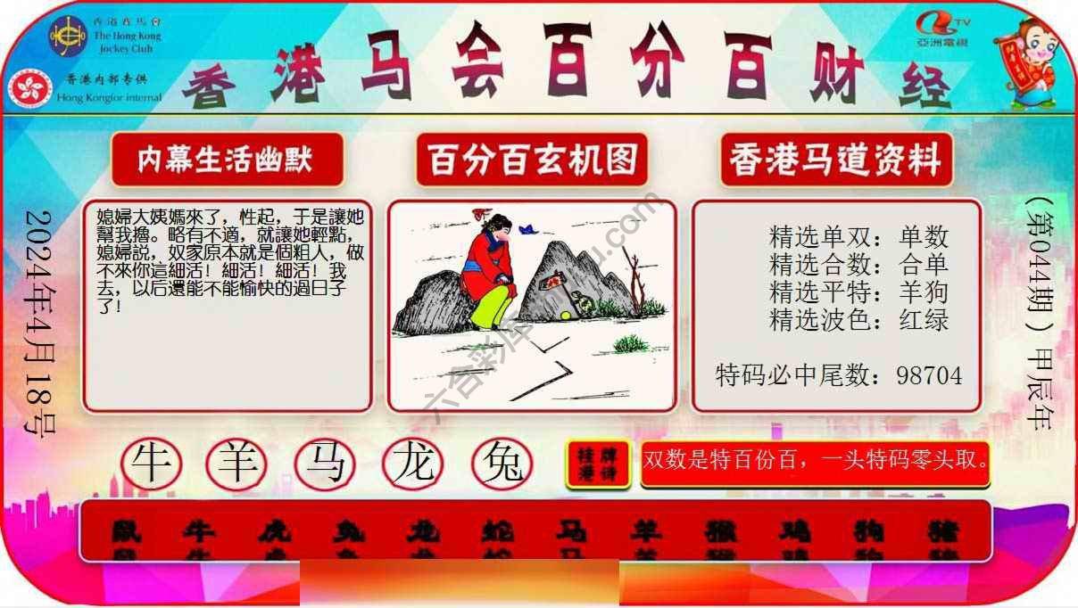 百分百财经