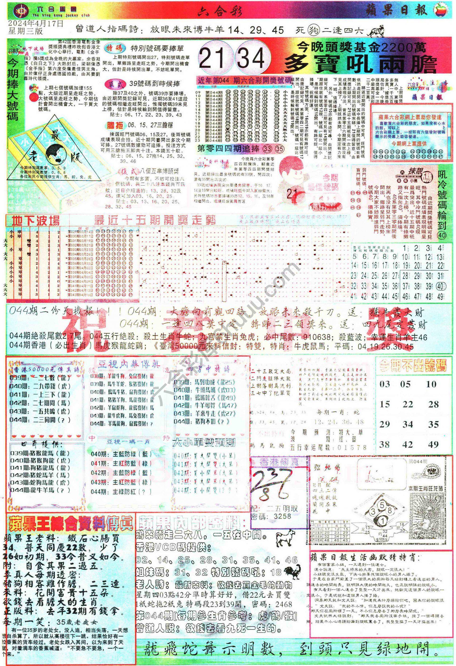 苹果日报