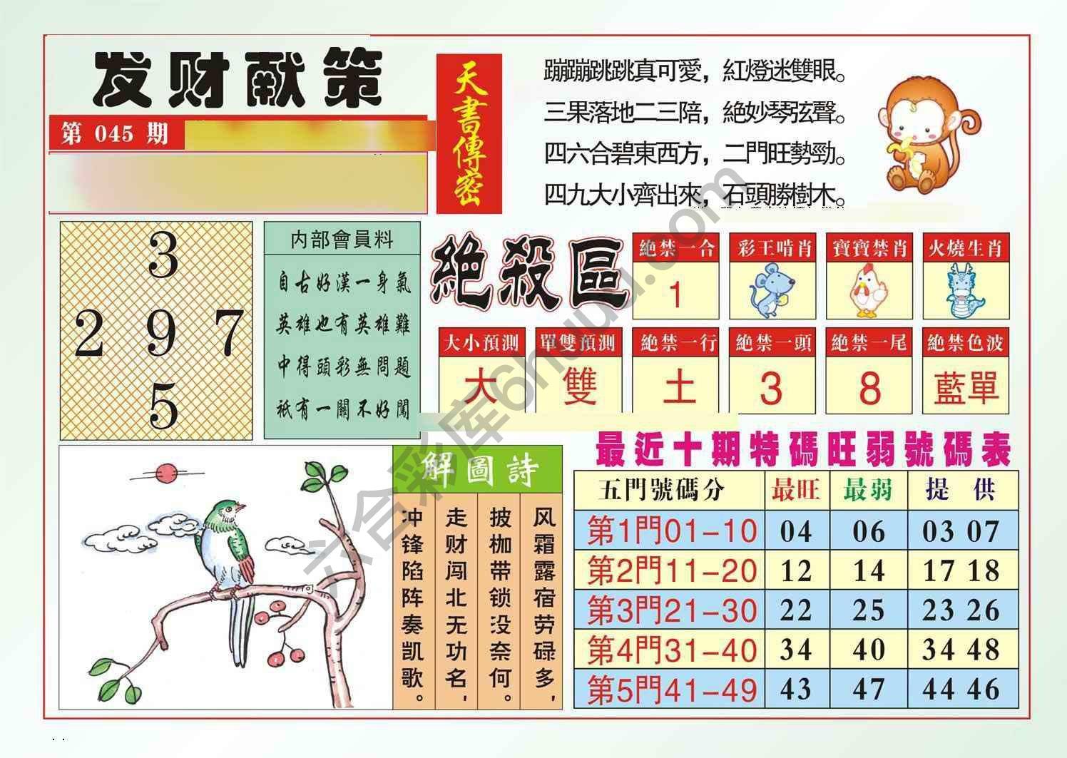 发财献策