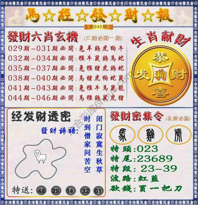 马经发财报