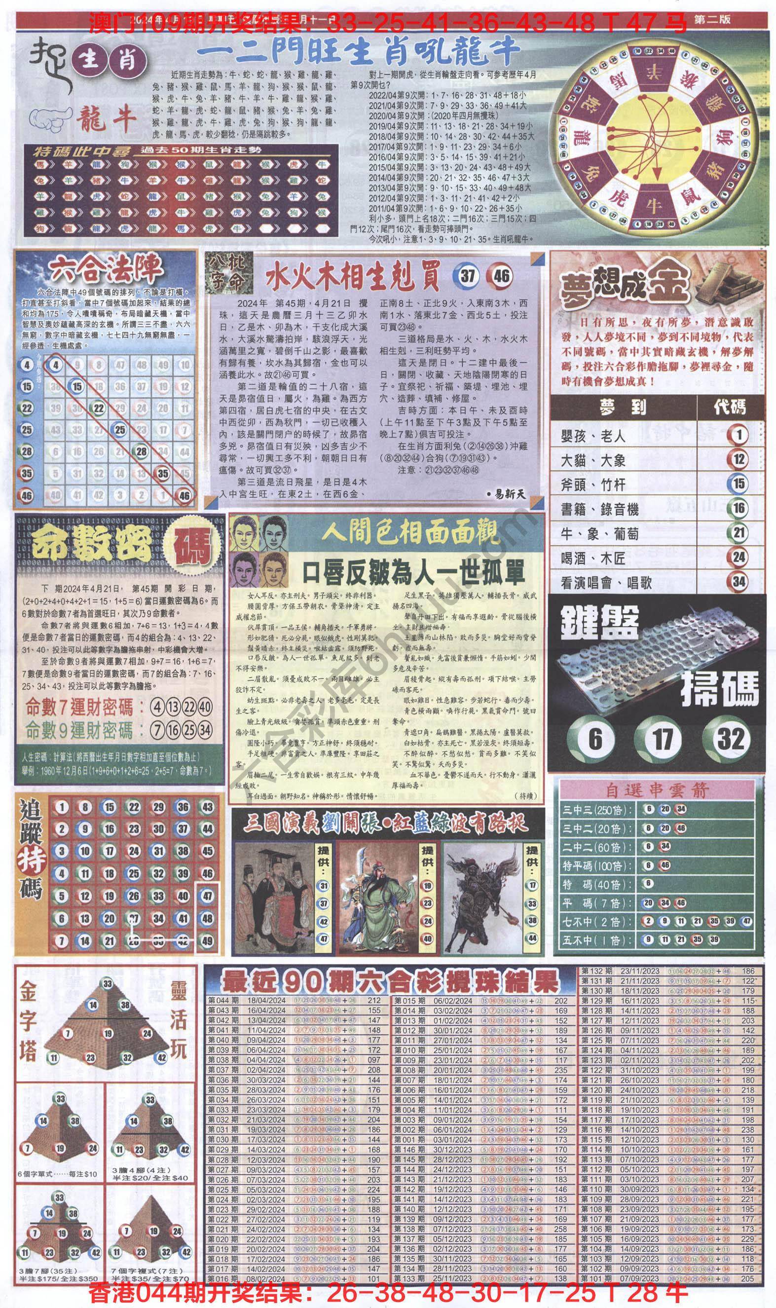 跑狗图