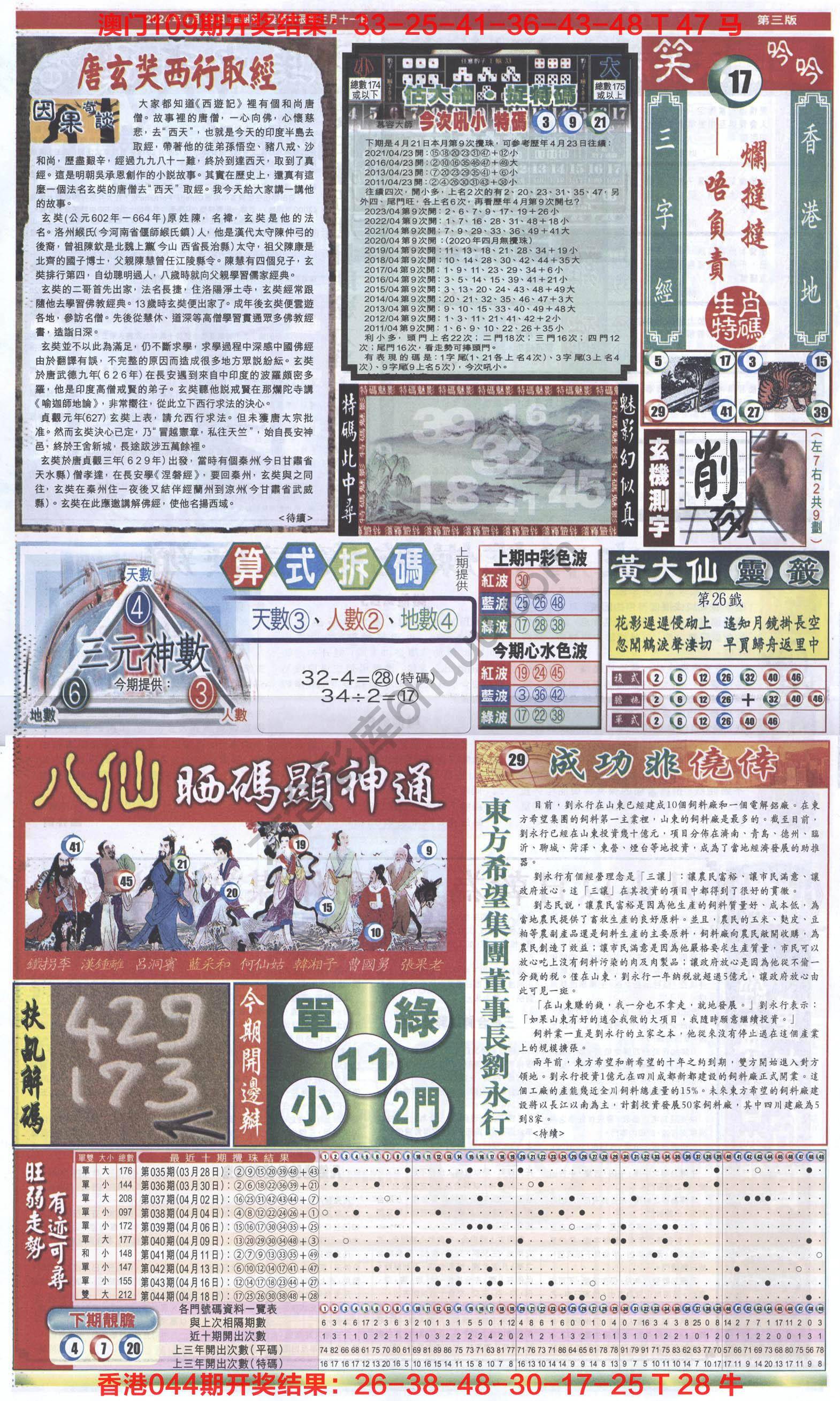 跑狗图