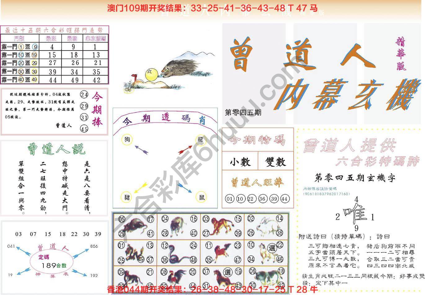 曾道人内幕玄机(精华版)