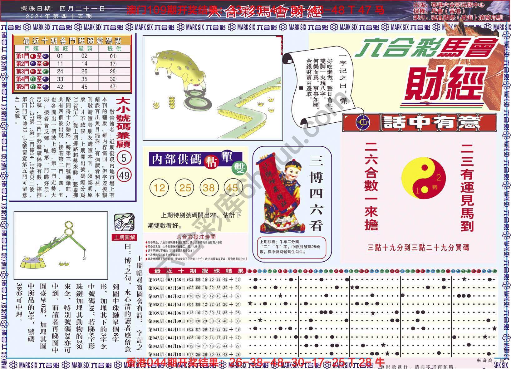 六合彩马会财经