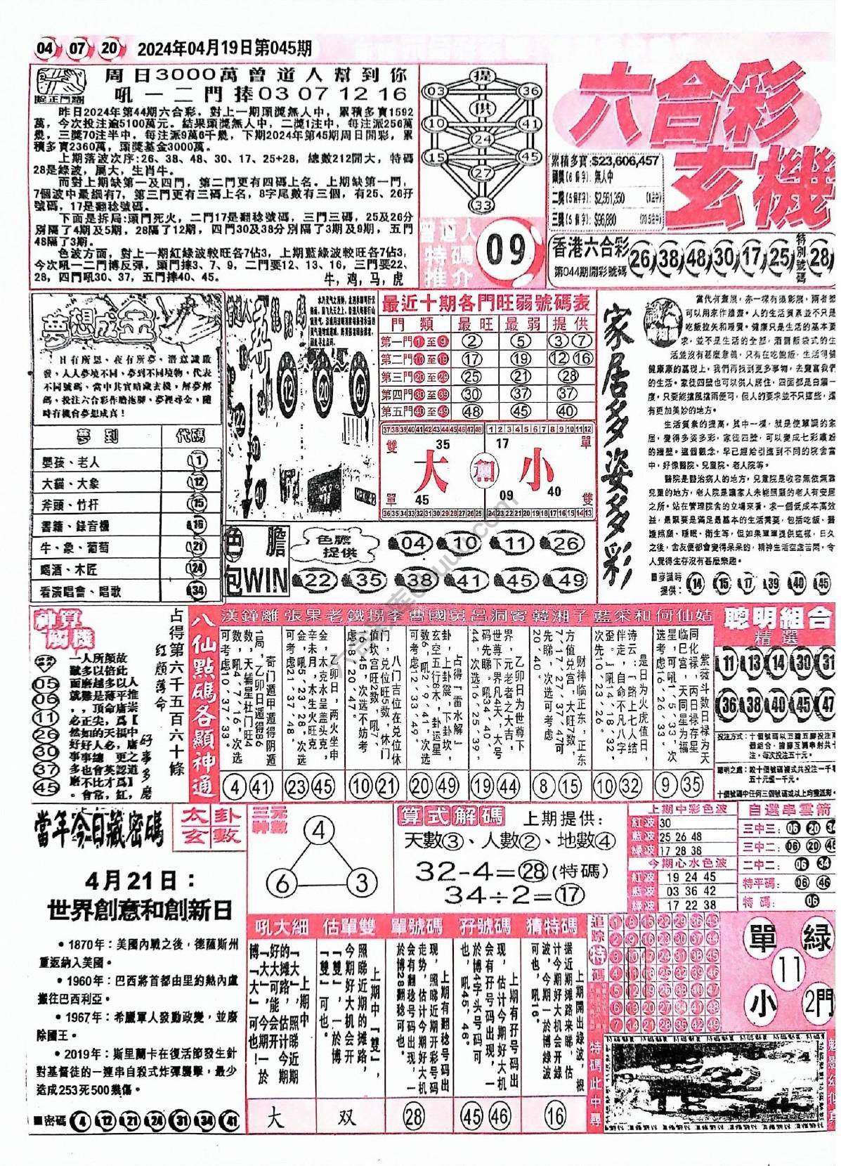 六合彩玄机