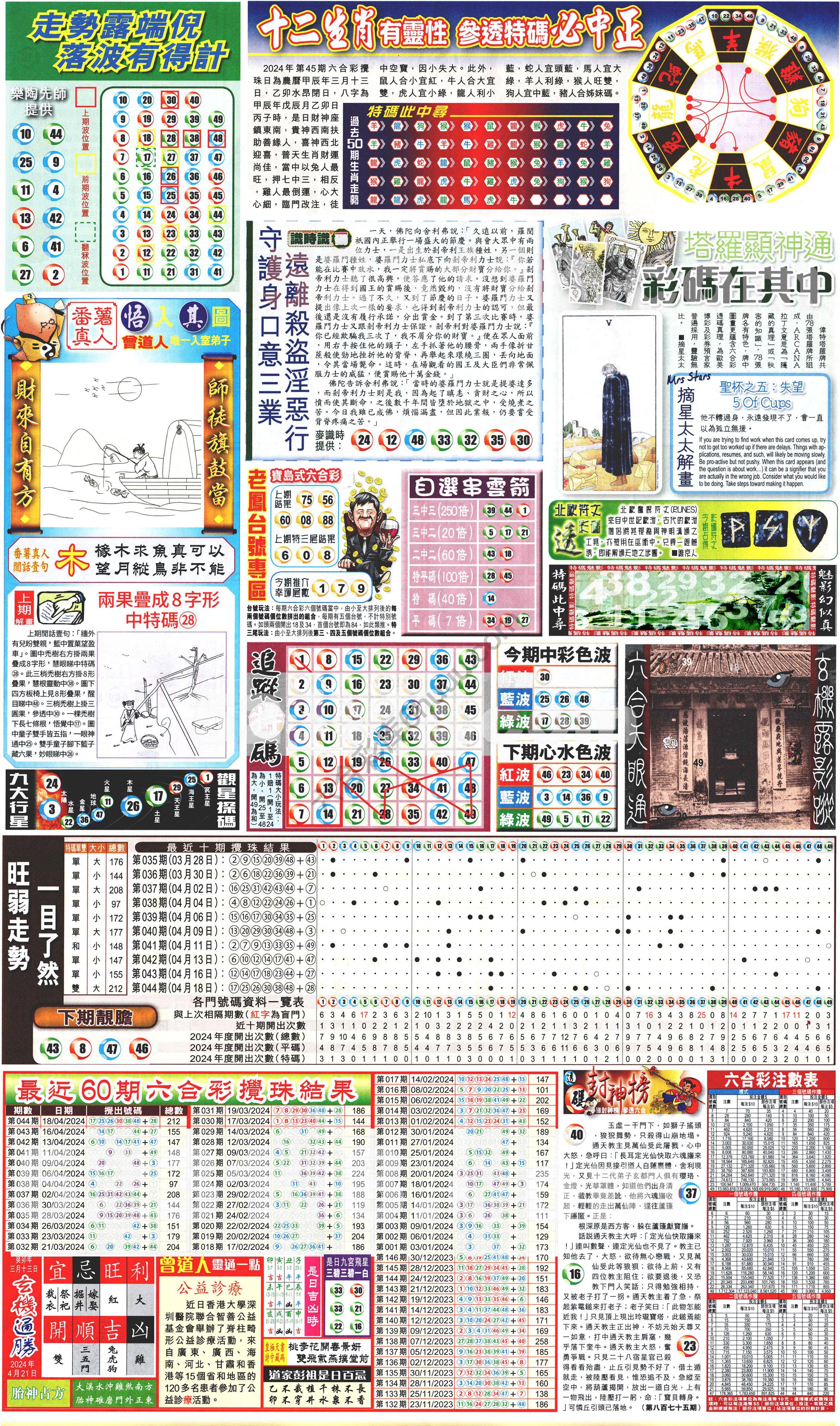 新报六合彩玄机