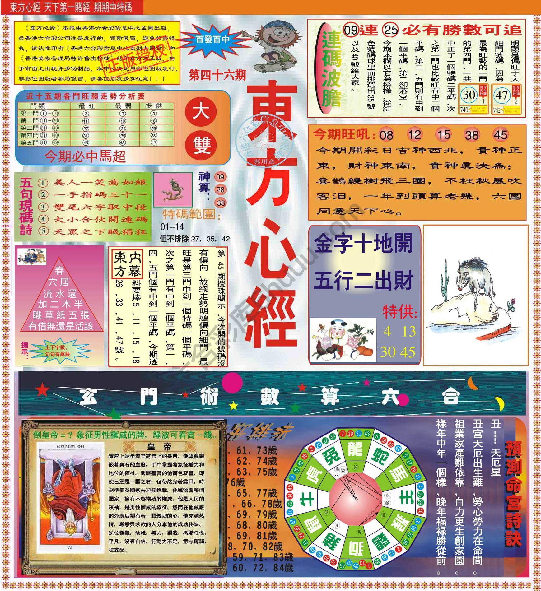 东方心经（正版）