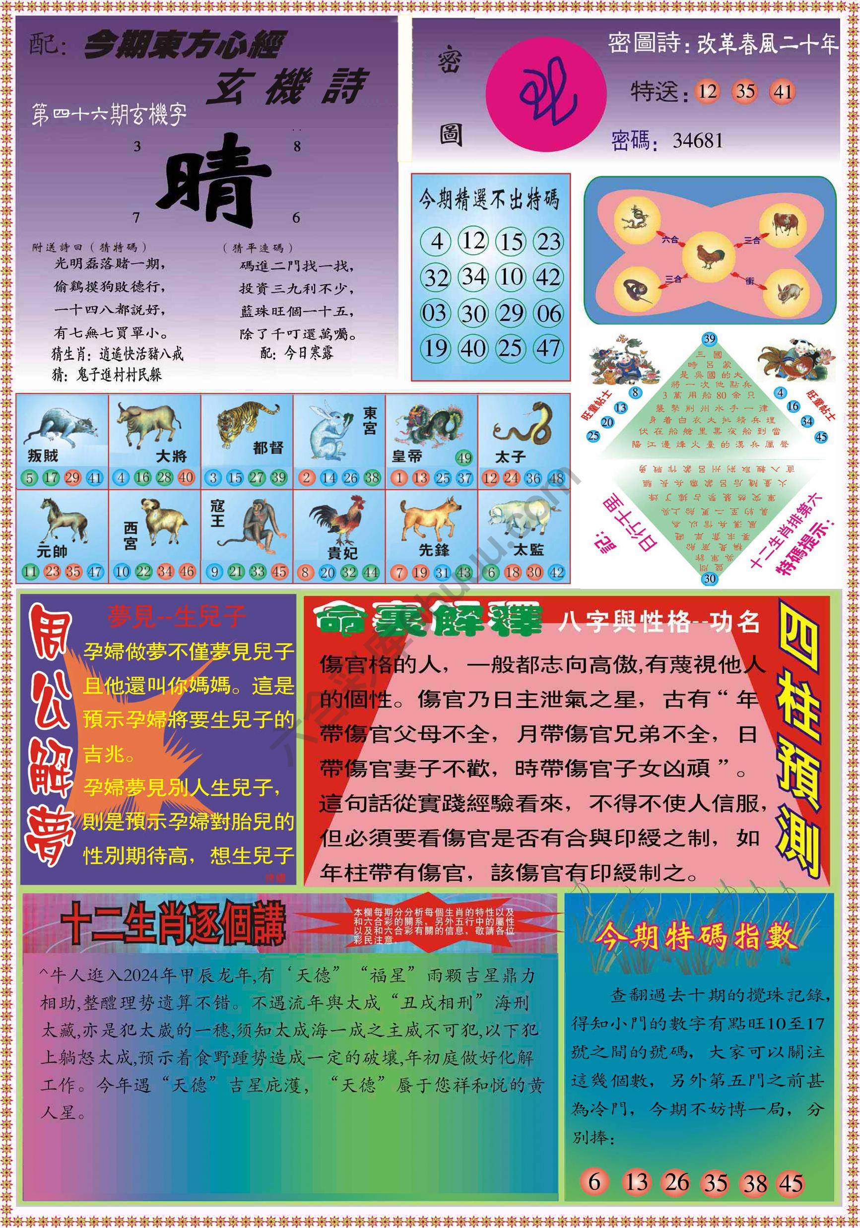 东方心经（正版）