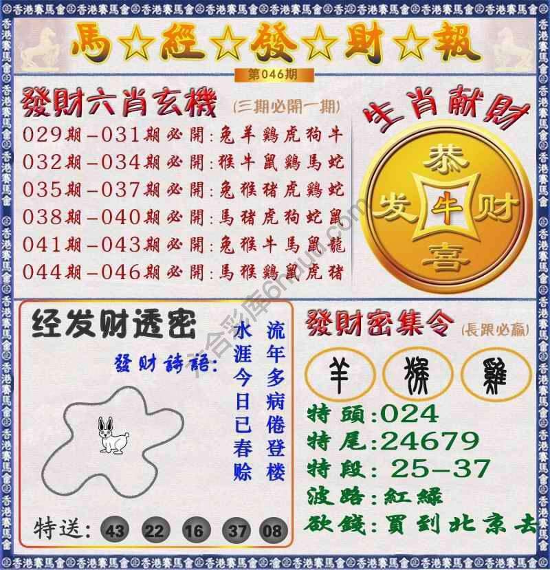 马经发财报