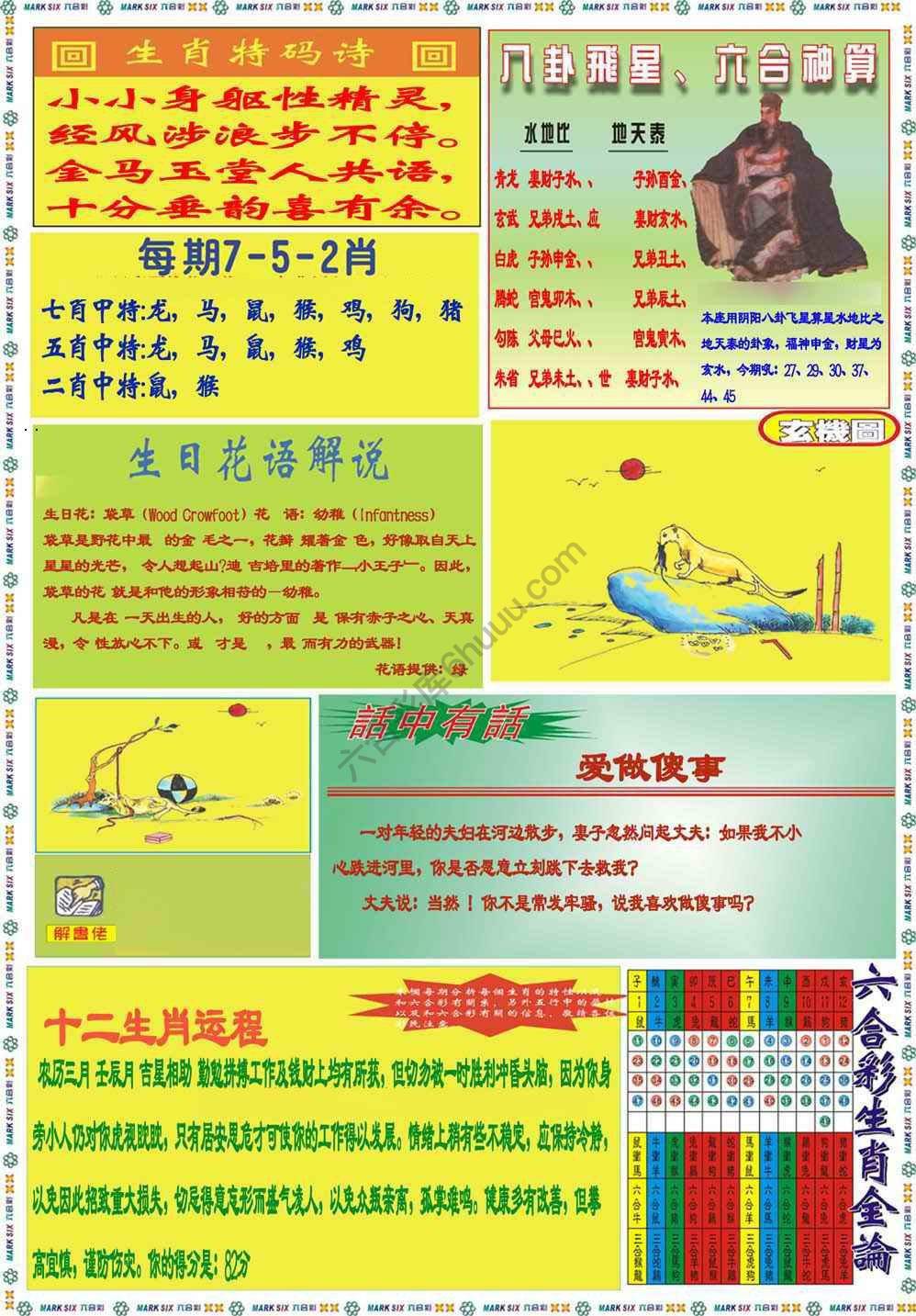 马经