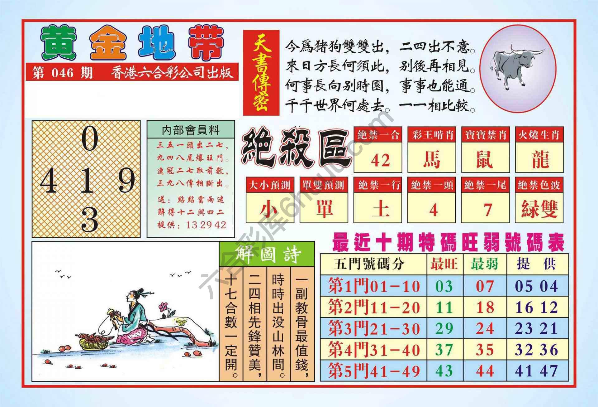 香港黄金地带