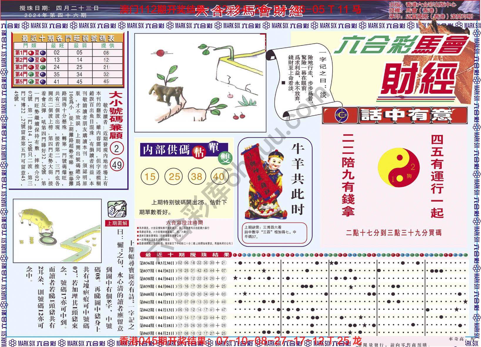 六合彩马会财经