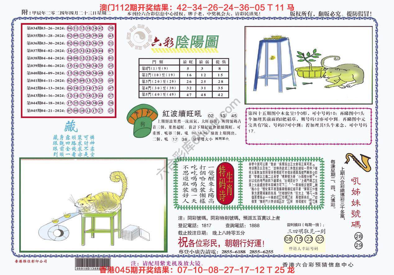 六彩阴阳图