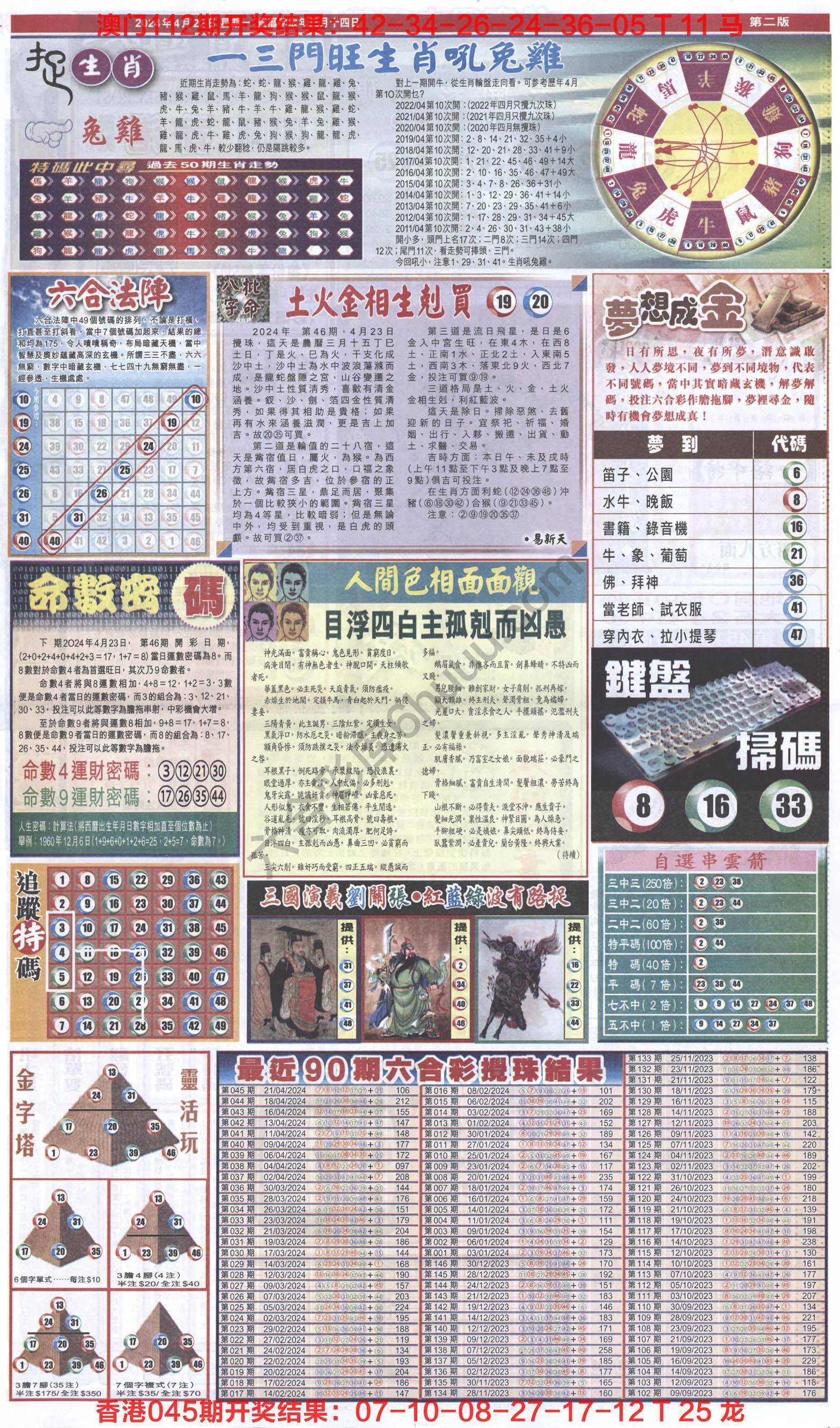 跑狗图