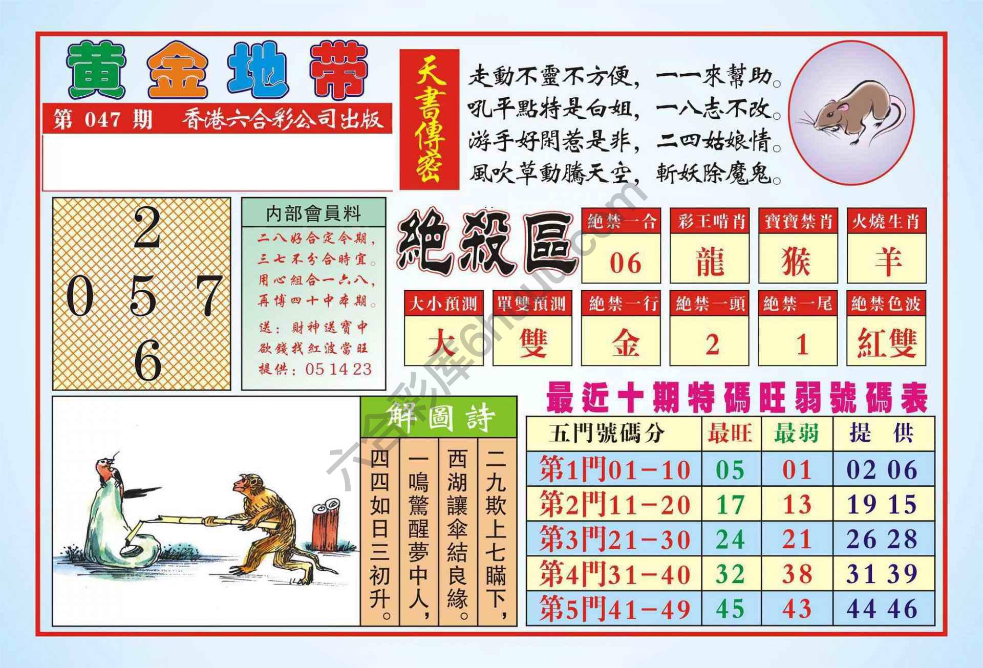 香港黄金地带