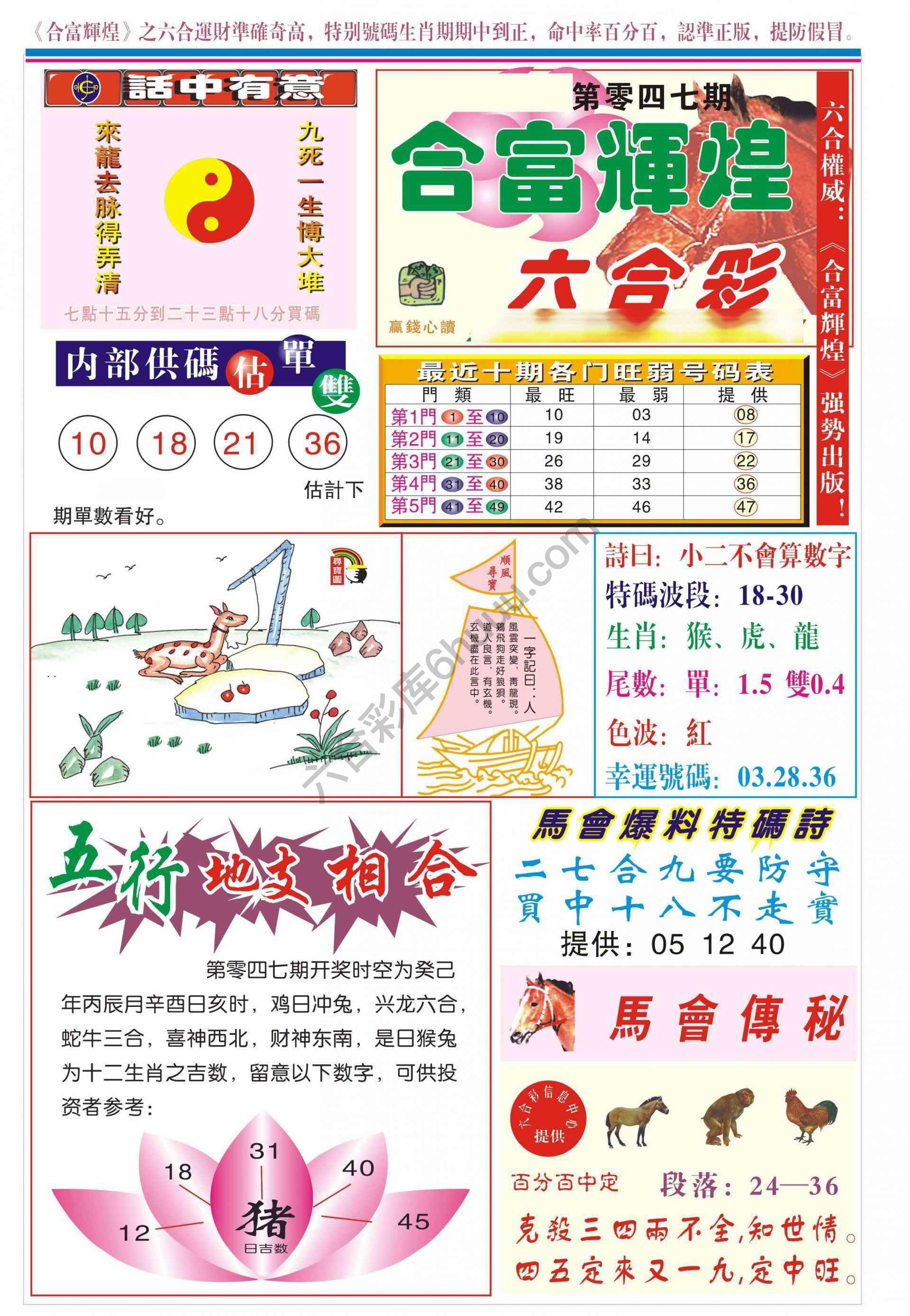 合富辉煌