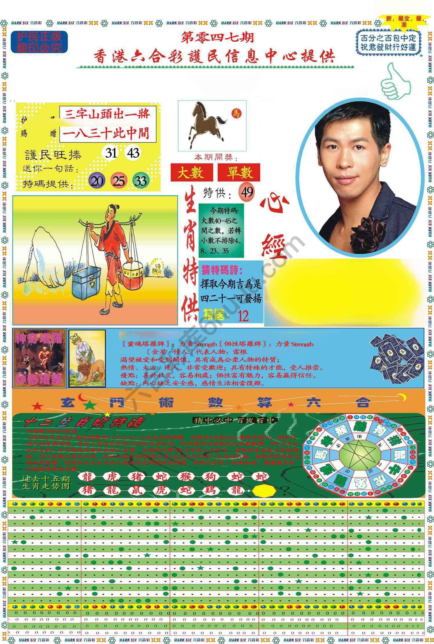 马经心经