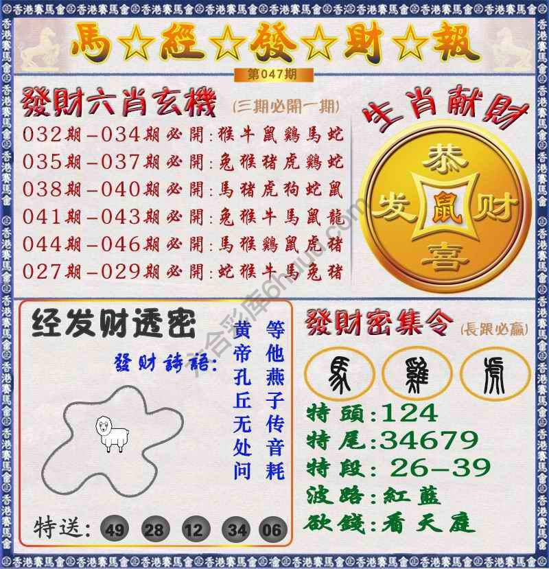 马经发财报