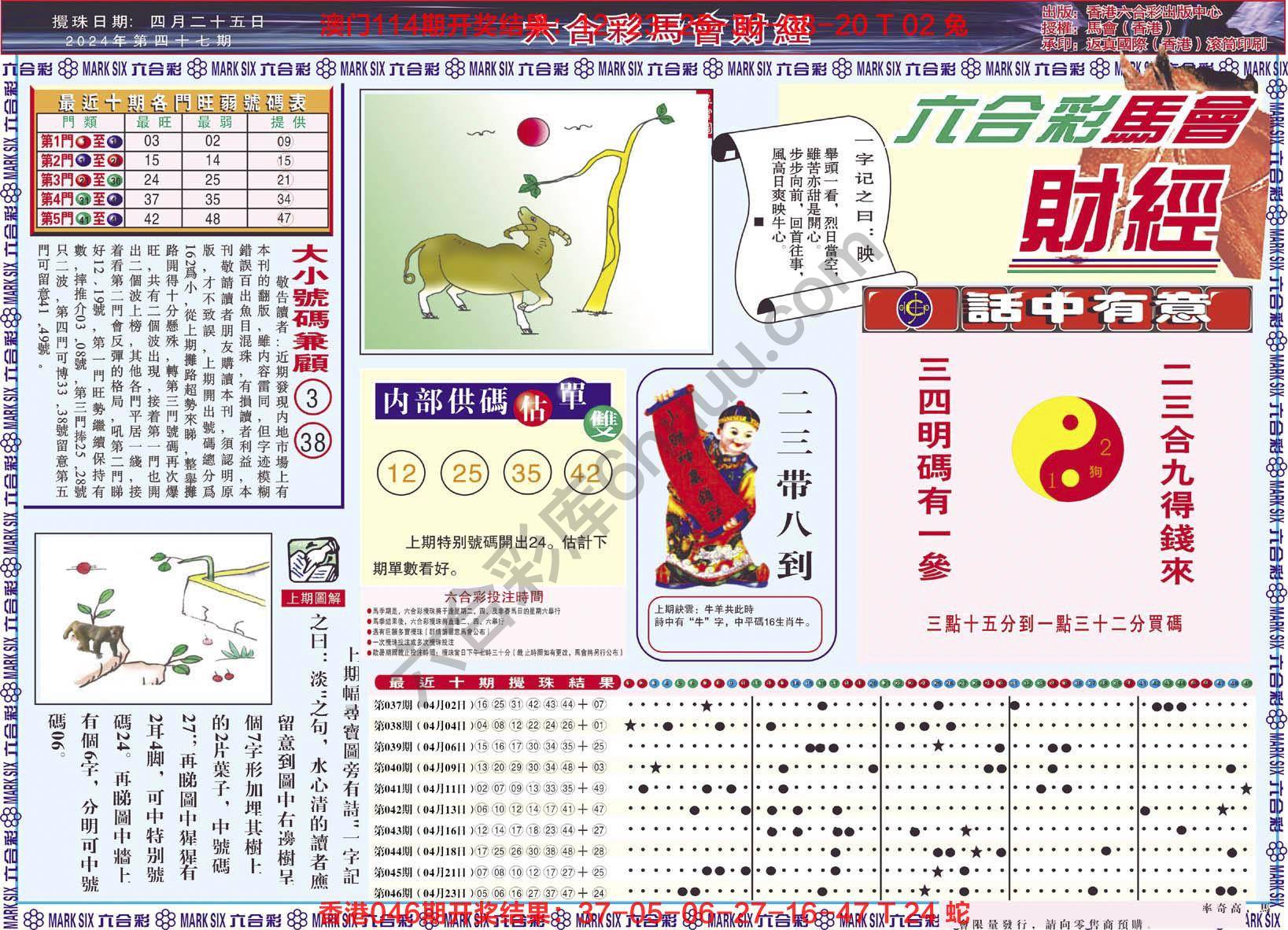 六合彩马会财经