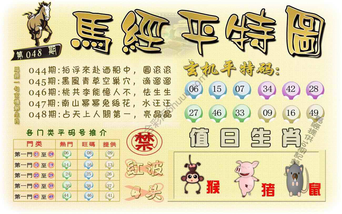 马经平特图