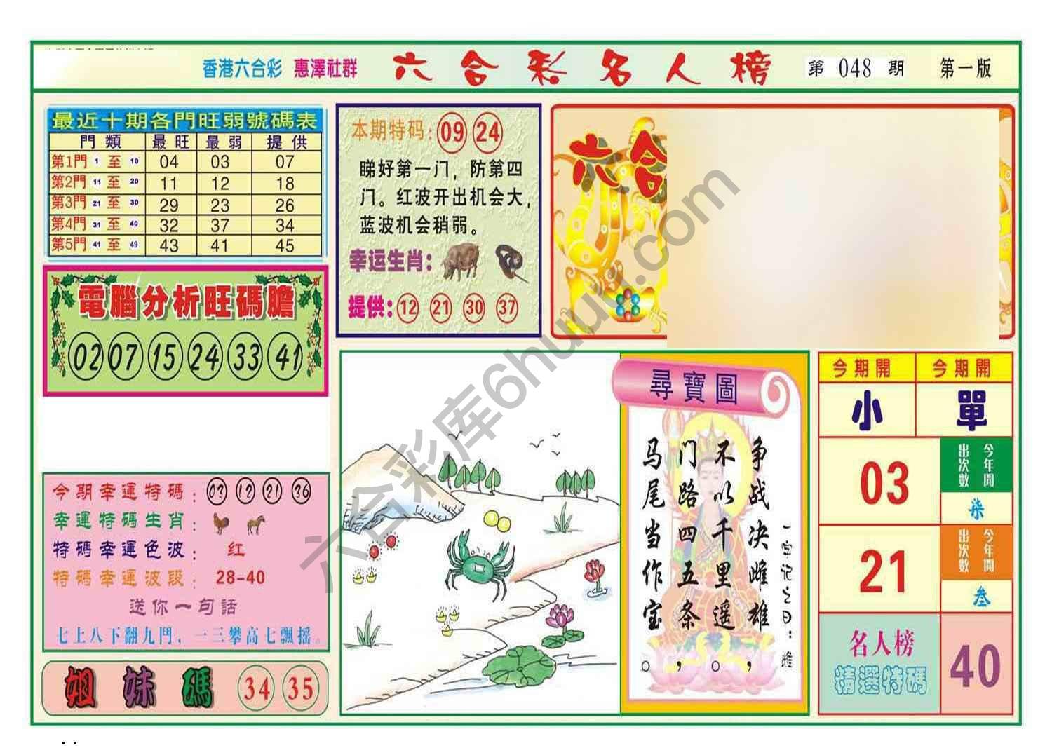 名人榜